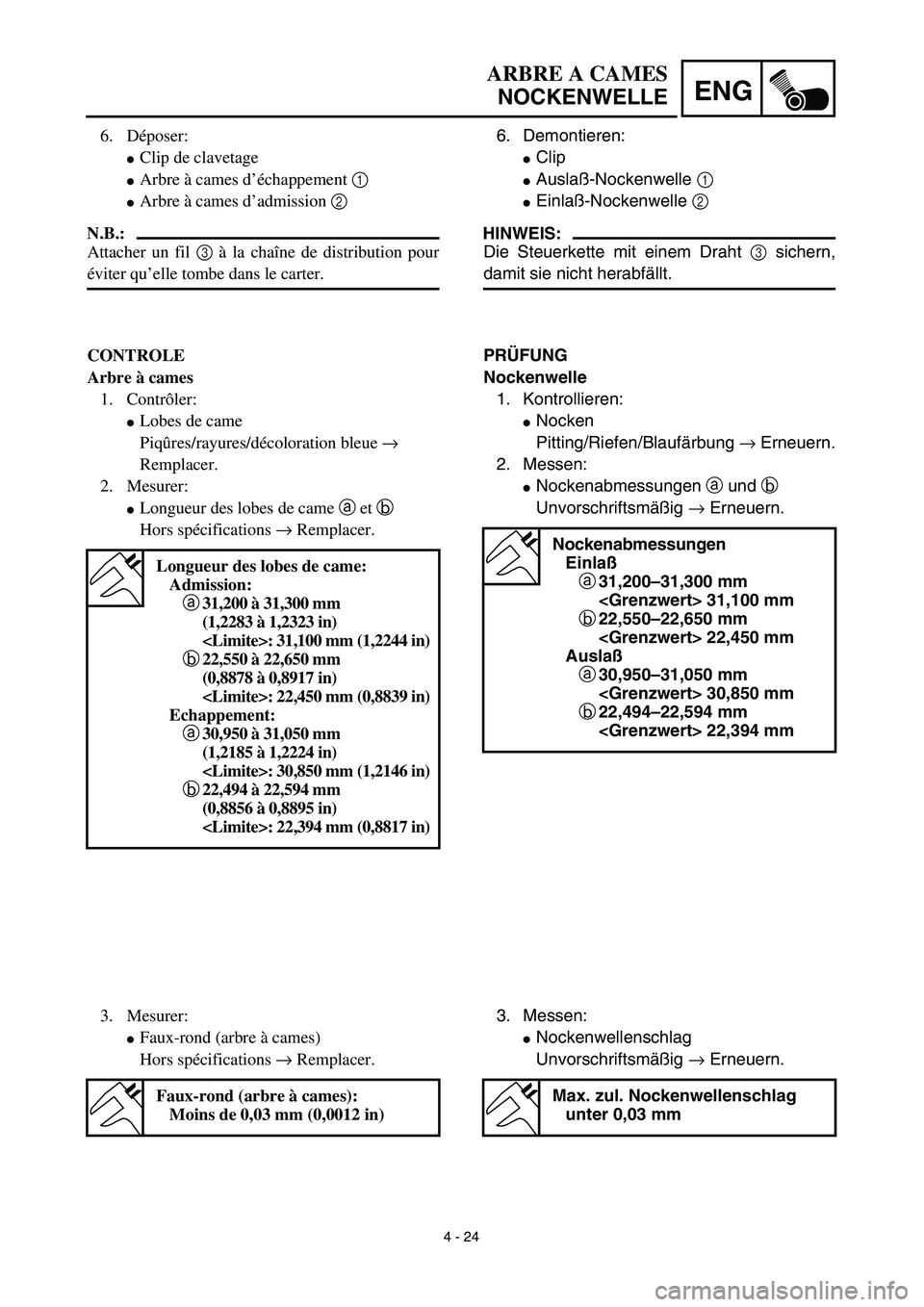 YAMAHA YZ450F 2003 Notices Demploi (in French) 4 - 24
ENG
ARBRE A CAMES
NOCKENWELLE
6. Demontieren:
Clip
Auslaß-Nockenwelle 1
Einlaß-Nockenwelle 2
HINWEIS:
Die Steuerkette mit einem Draht 3 sichern,
damit sie nicht herabfällt.
PRÜFUNG
Noc YAMAHA YZ450F 2003 Notices Demploi (in French) 4 - 24
ENG
ARBRE A CAMES
NOCKENWELLE
6. Demontieren:
Clip
Auslaß-Nockenwelle 1
Einlaß-Nockenwelle 2
HINWEIS:
Die Steuerkette mit einem Draht 3 sichern,
damit sie nicht herabfällt.
PRÜFUNG
Noc