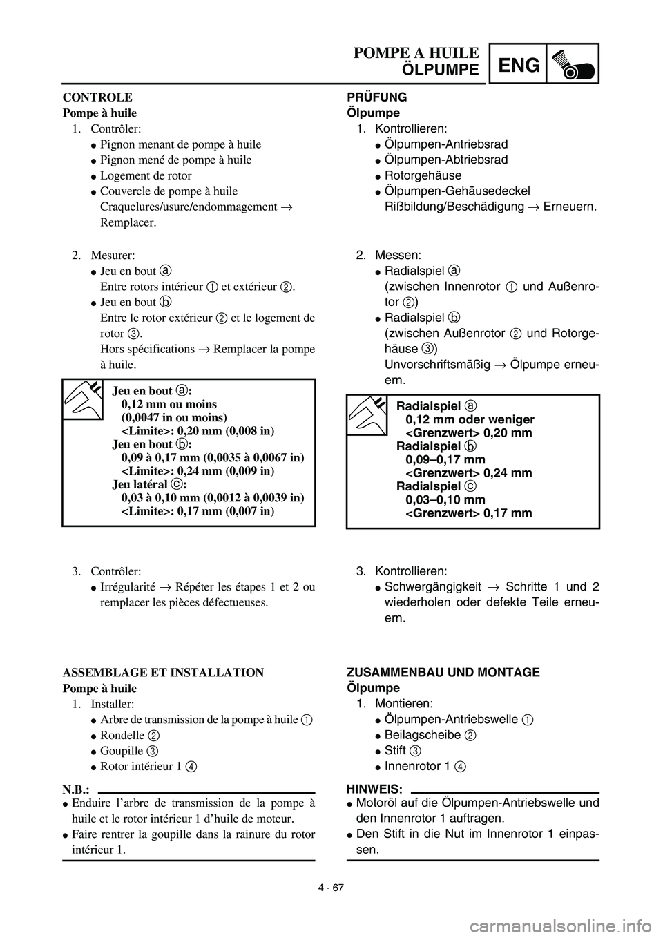 YAMAHA YZ450F 2003 Notices Demploi (in French) 4 - 67
ENG
POMPE A HUILE
ÖLPUMPE
PRÜFUNG
Ölpumpe
1. Kontrollieren:
Ölpumpen-Antriebsrad
Ölpumpen-Abtriebsrad
Rotorgehäuse
Ölpumpen-Gehäusedeckel
Rißbildung/Beschädigung → Erneuern.
2. YAMAHA YZ450F 2003 Notices Demploi (in French) 4 - 67
ENG
POMPE A HUILE
ÖLPUMPE
PRÜFUNG
Ölpumpe
1. Kontrollieren:
Ölpumpen-Antriebsrad
Ölpumpen-Abtriebsrad
Rotorgehäuse
Ölpumpen-Gehäusedeckel
Rißbildung/Beschädigung → Erneuern.
2.