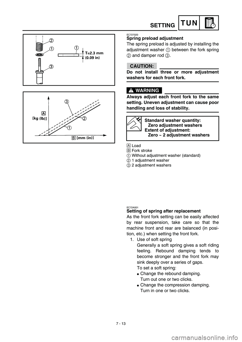 YAMAHA YZ450F 2003 Notices Demploi (in French) 7 - 13
TUNSETTING
EC727020
Spring preload adjustment
The spring preload is adjusted by installing the
adjustment washer 1 between the fork spring
2 and damper rod 3.
CAUTION:
Do not install three or m YAMAHA YZ450F 2003 Notices Demploi (in French) 7 - 13
TUNSETTING
EC727020
Spring preload adjustment
The spring preload is adjusted by installing the
adjustment washer 1 between the fork spring
2 and damper rod 3.
CAUTION:
Do not install three or m