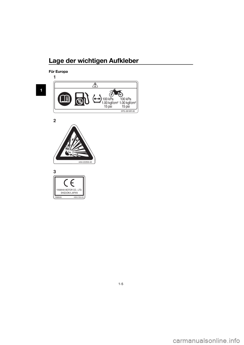 YAMAHA YZ65 2021  Betriebsanleitungen (in German) Lage  der wichti gen Aufkle ber
1-5
1
Für Europa
5PG-2816R-00
 100 kPa
1.00 kgf/cm²
   15 psi  100 kPa
1.00 kgf/cm²
   15 psi
4AA-22259-40
YAMAHA MOTOR CO., LTD.
SHIZUOKA JAPAN
YAMAHA4GB-2155A-00
2