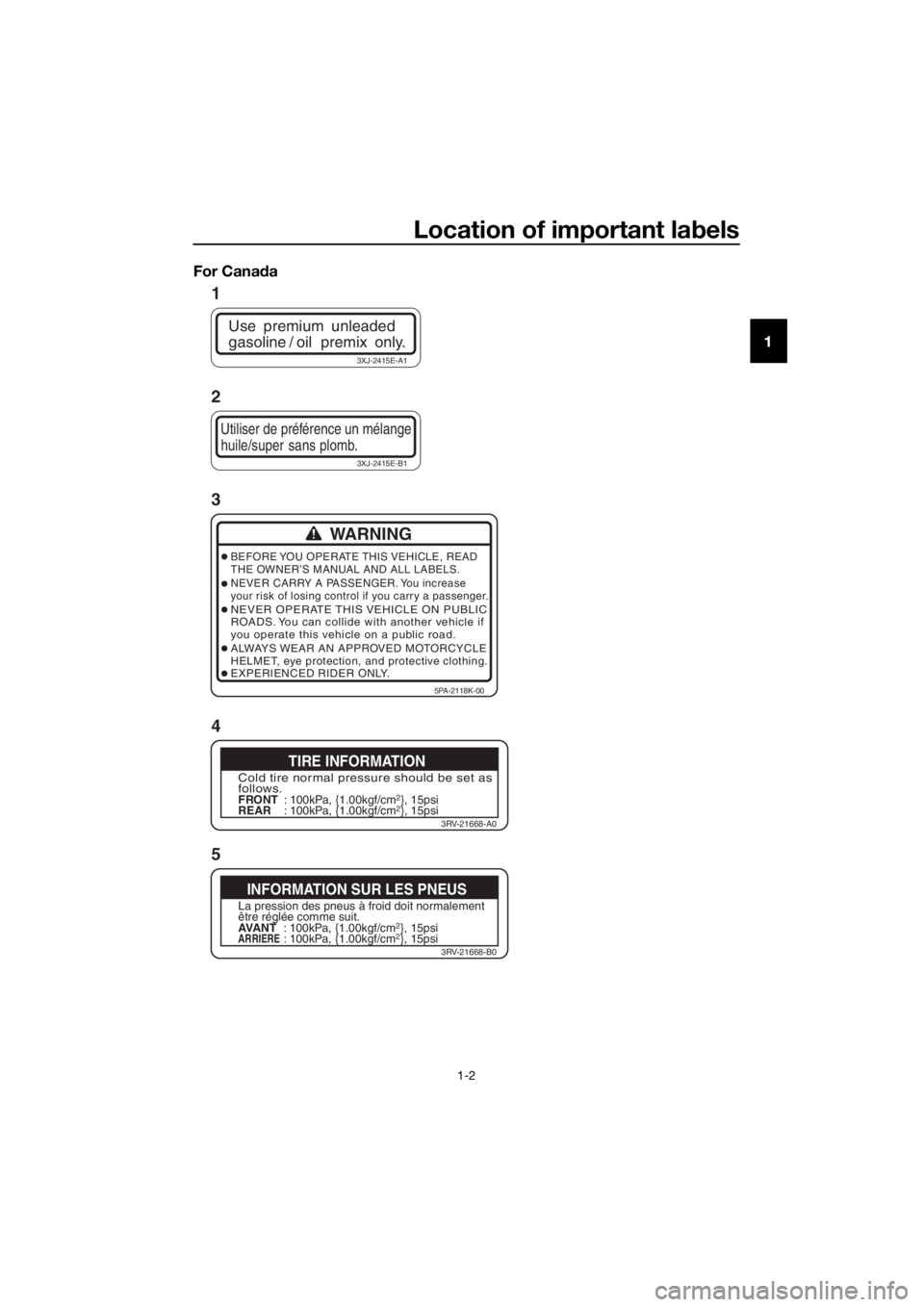 YAMAHA YZ65 2018  Owners Manual Location of important labels
1-2
1
For Cana
da
Use premium unleaded
gasoline /  oil    premix  only.
3XJ-2415E-A1
Utiliser de préférence un mélange
huile/super sans plomb.
3XJ-2415E-B1
WARNING
BEFO