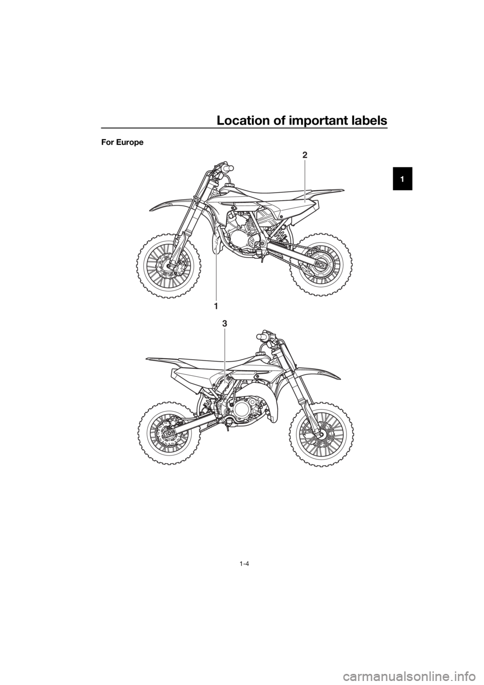 YAMAHA YZ65 2018  Owners Manual Location of important labels
1-4
1
For Europe
2
3
1
UBR880E0.book  Page 4  Friday, February 16, 2018  8:32 AM 