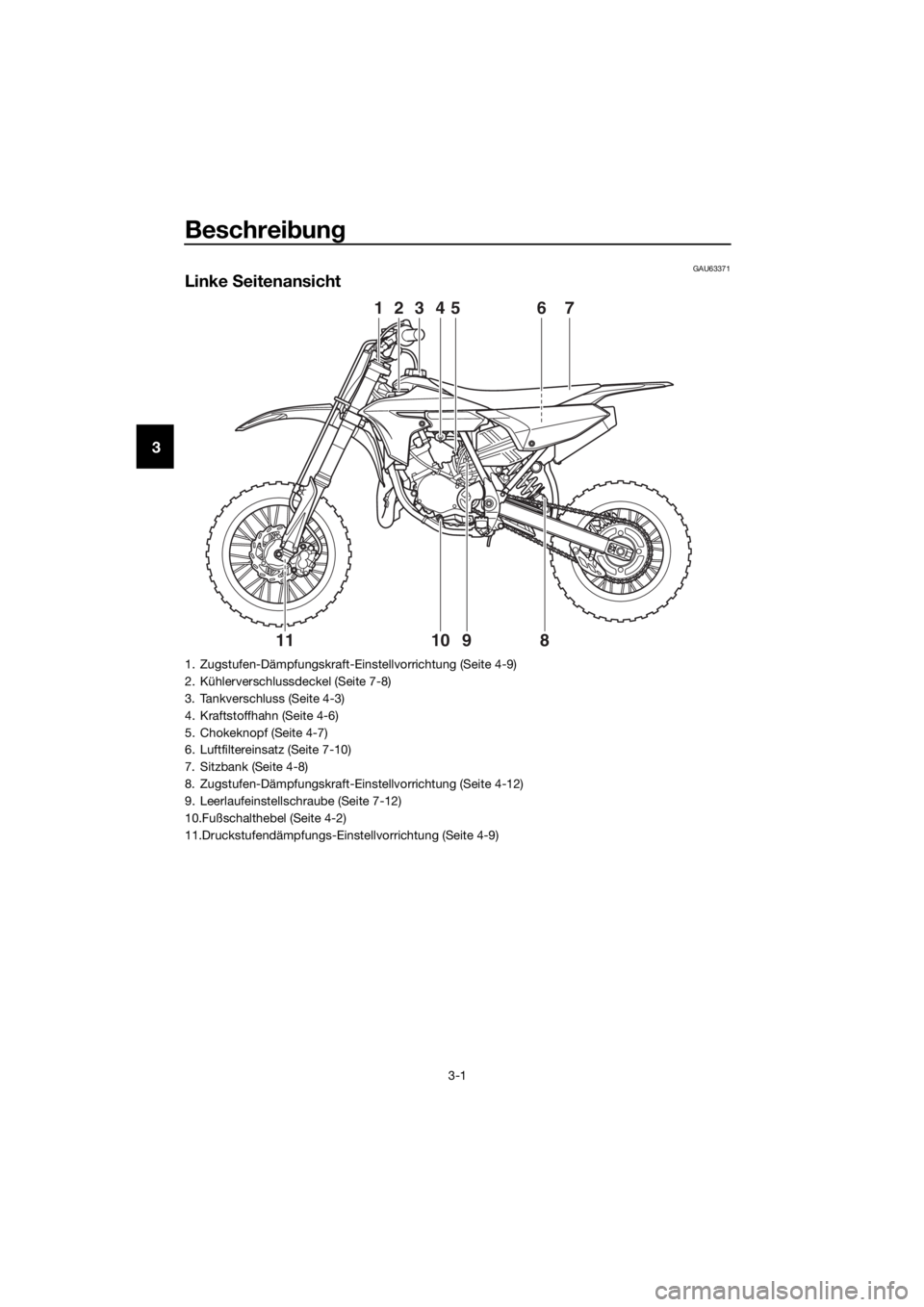 YAMAHA YZ65 2018  Betriebsanleitungen (in German) Beschreibung
3-1
3
GAU63371
Linke  Seitenansicht
6745231
981011
1. Zugstufen-Dämpfungskraft-Einstellvorrichtung (Seite 4-9)
2. Kühlerverschlussdeckel (Seite 7-8)
3. Tankverschluss (Seite 4-3)
4. Kra