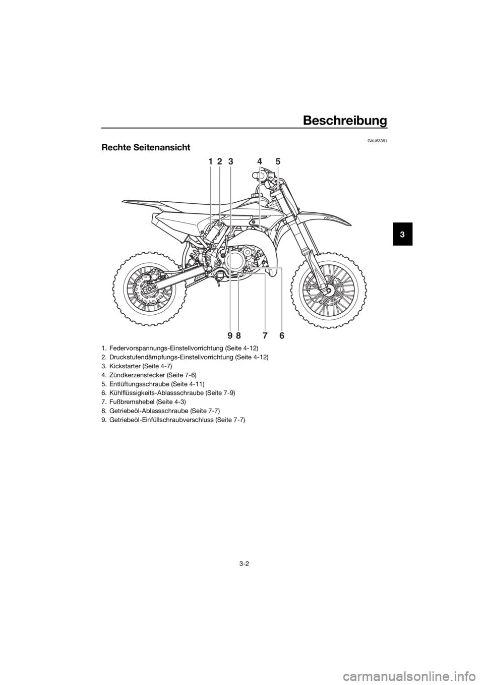 YAMAHA YZ65 2018  Betriebsanleitungen (in German) Beschreibun g
3-2
3
GAU63391
Rechte  Seitenansicht
21345
9867
1. Federvorspannungs-Einstellvorrichtung (Seite 4-12)
2. Druckstufendämpfungs-Einstellvorrichtung (Seite 4-12)
3. Kickstarter (Seite 4-7)
