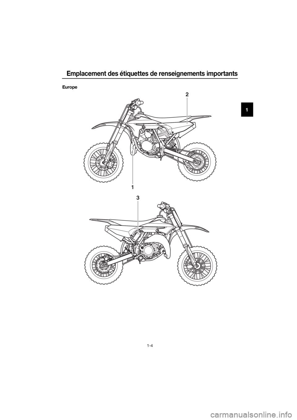 YAMAHA YZ65 2018  Notices Demploi (in French) Emplacement des étiquettes  de renseignements importants
1-4
1
Europe
2
3
1
UBR880F0.book  Page 4  Tuesday, February 13, 2018  10:44 AM 