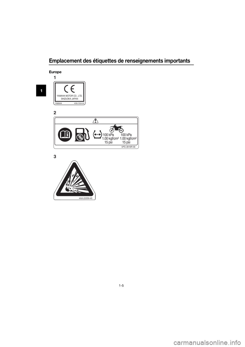 YAMAHA YZ65 2018  Notices Demploi (in French) Emplacement des étiquettes  de renseignements importants
1-5
1
Europe
5PG-2816R-00
 100 kPa
1.00 kgf/cm²
   15 psi  100 kPa
1.00 kgf/cm²
   15 psi
4AA-22259-40
YAMAHA MOTOR CO., LTD.
SHIZUOKA JAPAN