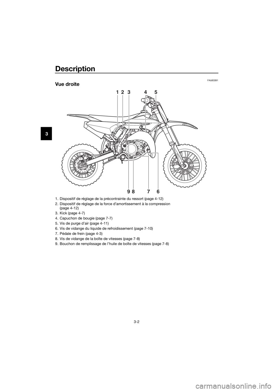 YAMAHA YZ65 2018  Notices Demploi (in French) Description
3-2
3
FAU63391
Vue droite
21345
9867
1. Dispositif de réglage de la précontrainte du ressort (page 4-12)
2. Dispositif de réglage de la force d’amortissement à la compression 
(page 
