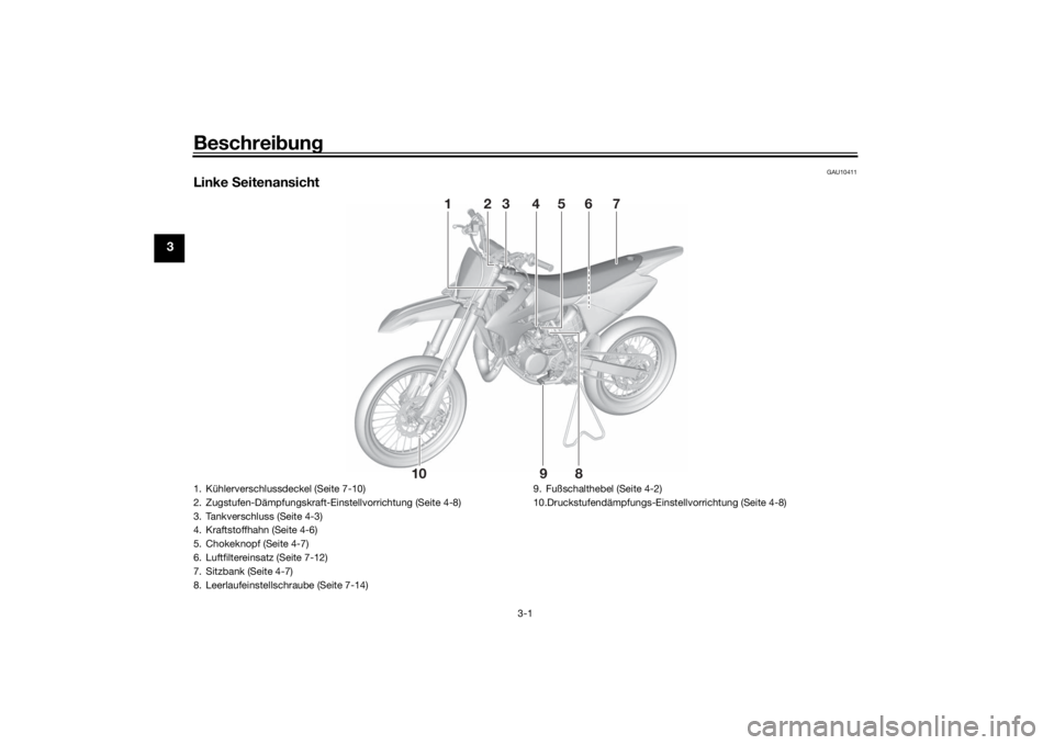 YAMAHA YZ85 2022  Betriebsanleitungen (in German) Beschreibung
3-1
3
GAU10411
Linke  Seitenansicht
10
9
8
3
24
1
5
6
7
1. Kühlerverschlussdeckel (Seite 7-10)
2. Zugstufen-Dämpfungskraft-Einstellvorrichtung (Seite 4-8)
3. Tankverschluss (Seite 4-3)
