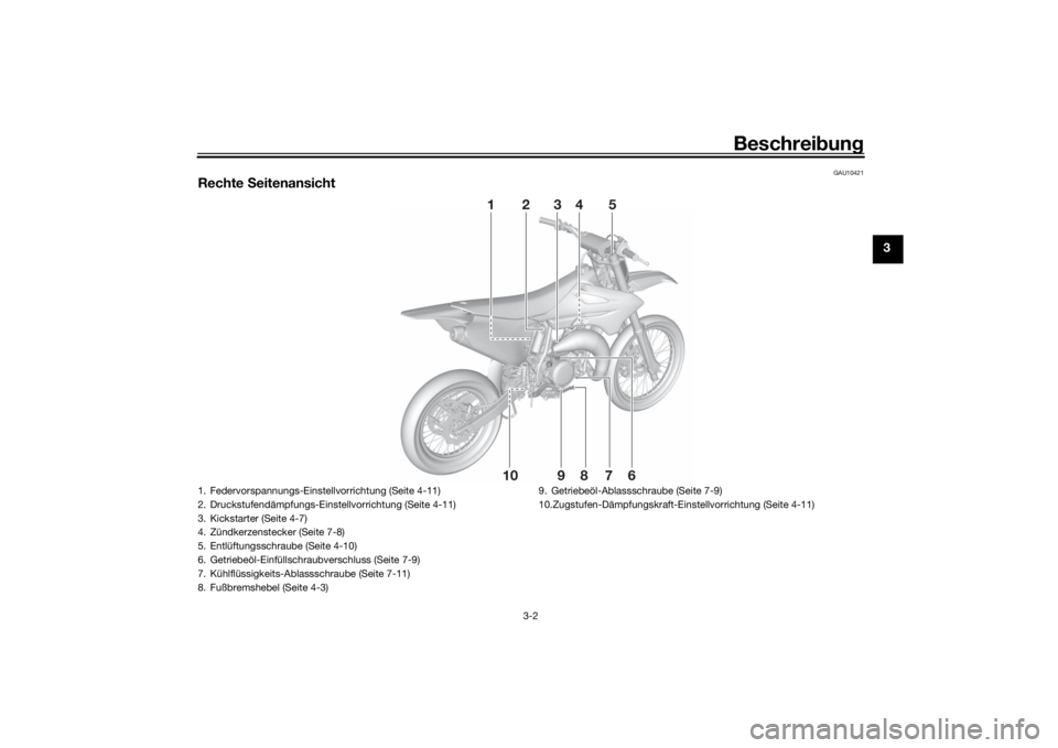 YAMAHA YZ85 2022  Betriebsanleitungen (in German) Beschreibung
3-2
3
GAU10421
Rechte  Seitenansicht
10
8
79
6
21
3
4
5
1. Federvorspannungs-Einstellvorrichtung (Seite 4-11)
2. Druckstufendämpfungs-Einstellvorrichtung (Seite 4-11)
3. Kickstarter (Sei