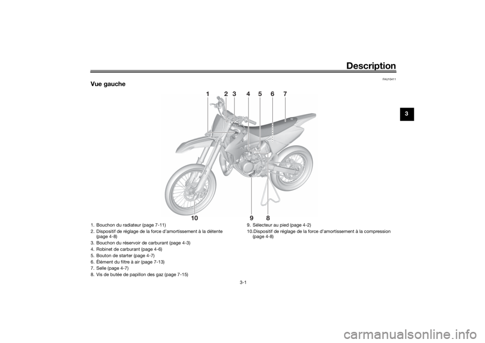 YAMAHA YZ85 2022  Notices Demploi (in French) Description
3-1
3
FAU10411
Vue gauche
10
9
8
3
24
1
5
6
7
1. Bouchon du radiateur (page 7-11)
2. Dispositif de réglage de la force d’amortissement à la détente (page 4-8)
3. Bouchon du réservoir