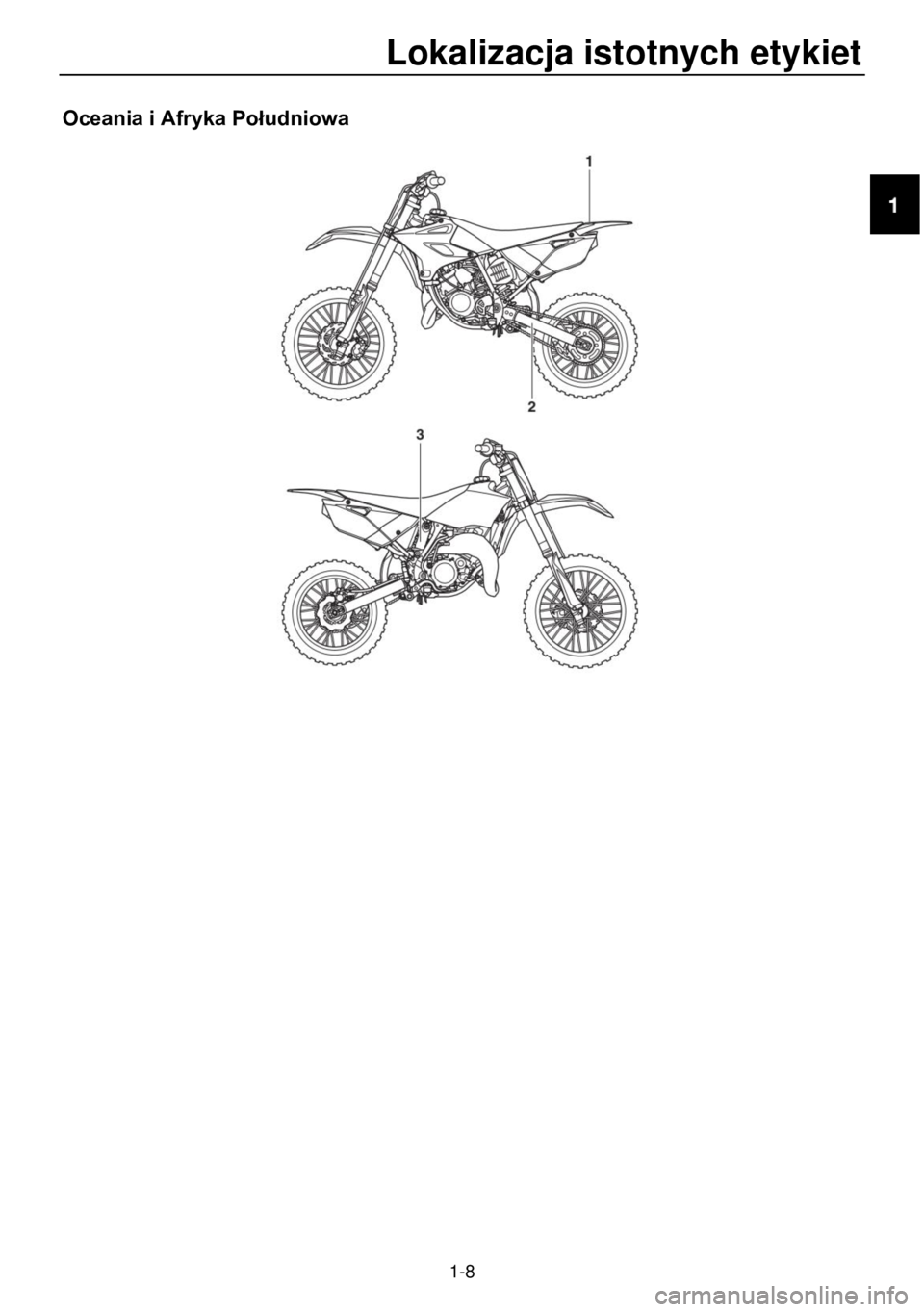 YAMAHA YZ85 2021  Instrukcja obsługi (in Polish) Lokalizacja istotnych etykiet  
 
1-8 
Oceania i Afryka Południowa 
 
 
   