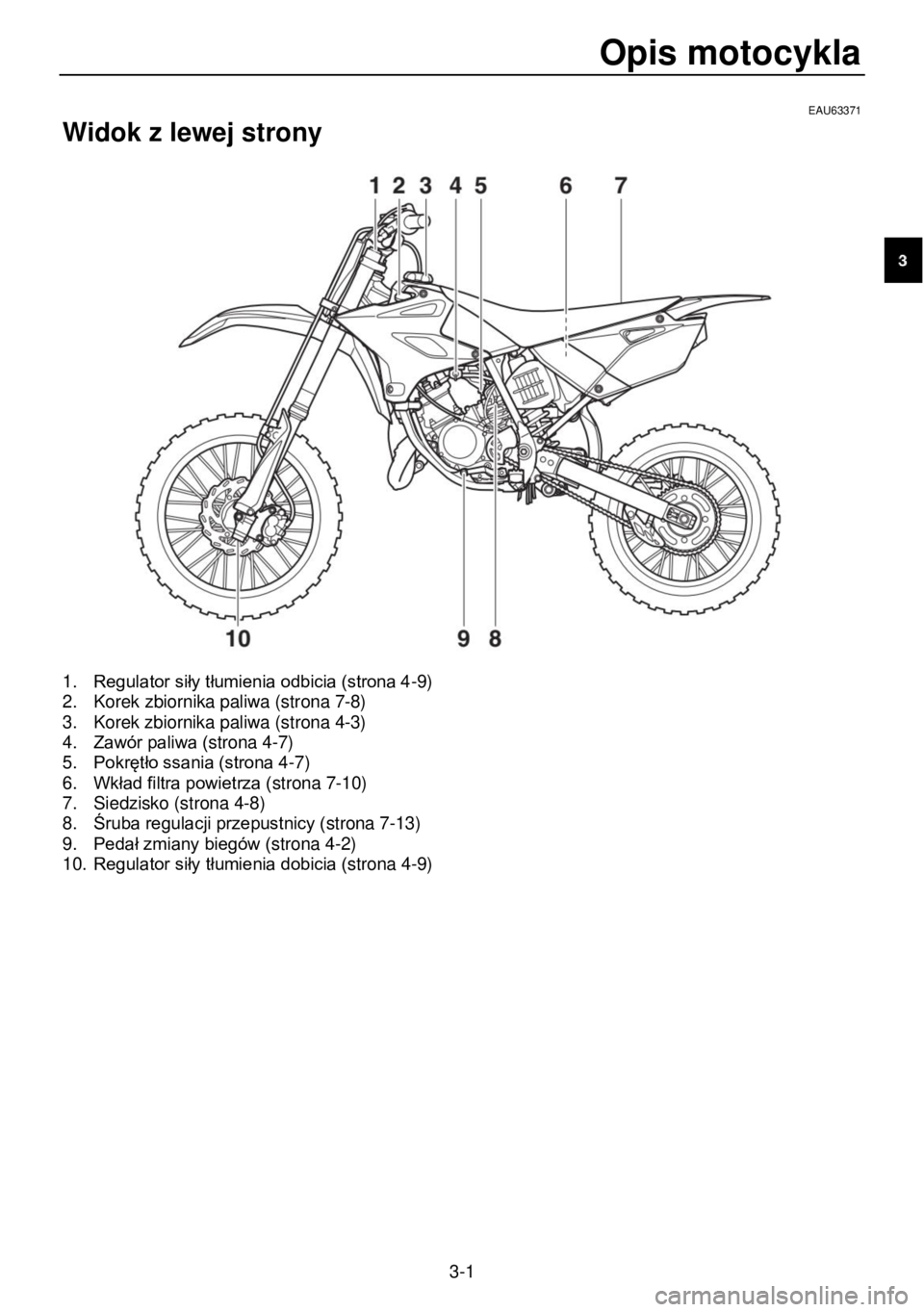 YAMAHA YZ85 2021  Instrukcja obsługi (in Polish) Opis motocykla 
 
3-1 
EAU63371 
Widok z lewej strony 
 
  1. Regulator siły tłumienia odbicia (strona 4-9) 2. Korek zbiornika paliwa (strona 7-8) 3. Korek zbiornika paliwa (strona 4-3) 4. Zawór pa