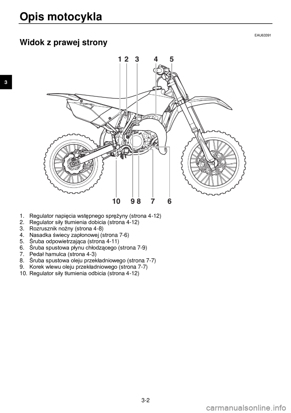 YAMAHA YZ85 2021  Instrukcja obsługi (in Polish) Opis motocykla 
 
3-2 
EAU63391 
Widok z prawej strony  
  1. Regulator napięcia wstępnego sprężyny (strona 4-12) 2. Regulator siły tłumienia dobicia (strona 4-12) 3. Rozrusznik nożny (strona 4