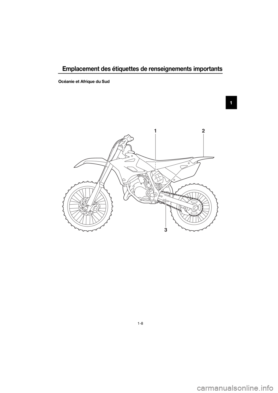 YAMAHA YZ85 2017  Notices Demploi (in French) Emplacement des étiquettes  de renseignements importants
1-8
1
Océanie et Afrique  du Su d
3
12
U1SN85F0.book  Page 8  Friday, June 10, 2016  9:40 AM 