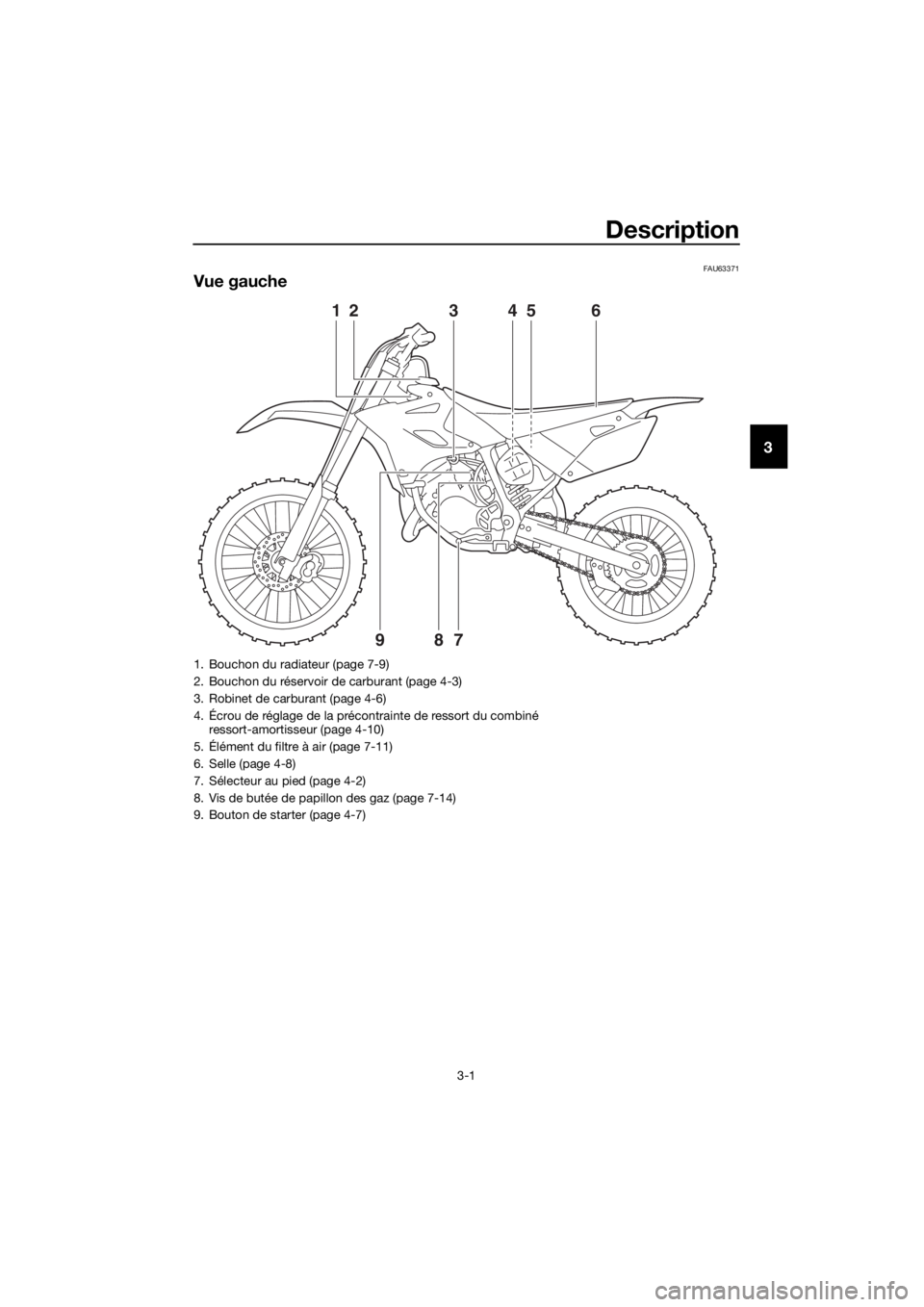 YAMAHA YZ85 2017  Notices Demploi (in French) Description
3-1
3
FAU63371
Vue gauche
12789
345 6
1. Bouchon du radiateur (page 7-9)
2. Bouchon du réservoir de carburant (page 4-3)
3. Robinet de carburant (page 4-6)
4. Écrou de réglage de la pr