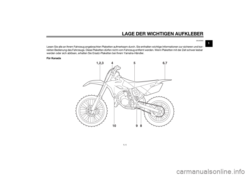 YAMAHA YZ85 2015  Betriebsanleitungen (in German) LAGE DER WICHTIGEN AUFKLEBER1-1
1
GAU50482
Lesen Sie alle an Ihrem Fahrzeug angebrachten Plaketten aufmerksam durch. Sie enthalten wichtige Informationen zur sicheren und kor-
rekten Bedienung des Fah