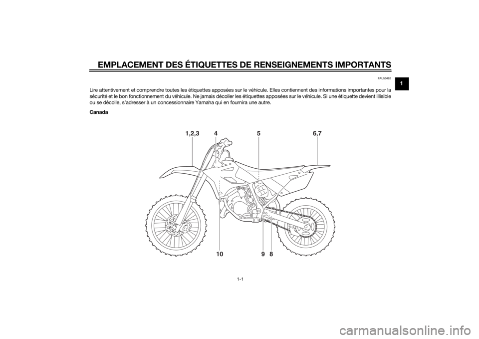 YAMAHA YZ85 2015  Notices Demploi (in French) EMPLACEMENT DES ÉTIQUETTES DE RENSEIGNEMENTS IMPORTANTS
1-1
1
FAU50482
Lire attentivement et comprendre toutes les étiquettes apposées sur le véhicule. Elles contiennent des informations important