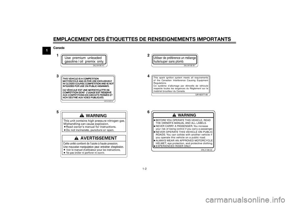 YAMAHA YZ85 2015  Notices Demploi (in French) EMPLACEMENT DES ÉTIQUETTES DE RENSEIGNEMENTS IMPORTANTS
1-2
1
Canada
Use premium unleaded
gasoline /  oil    premix  only.
3XJ-2415E-A1
Utiliser de préférence un mélangehuile/super sans plomb.
3XJ