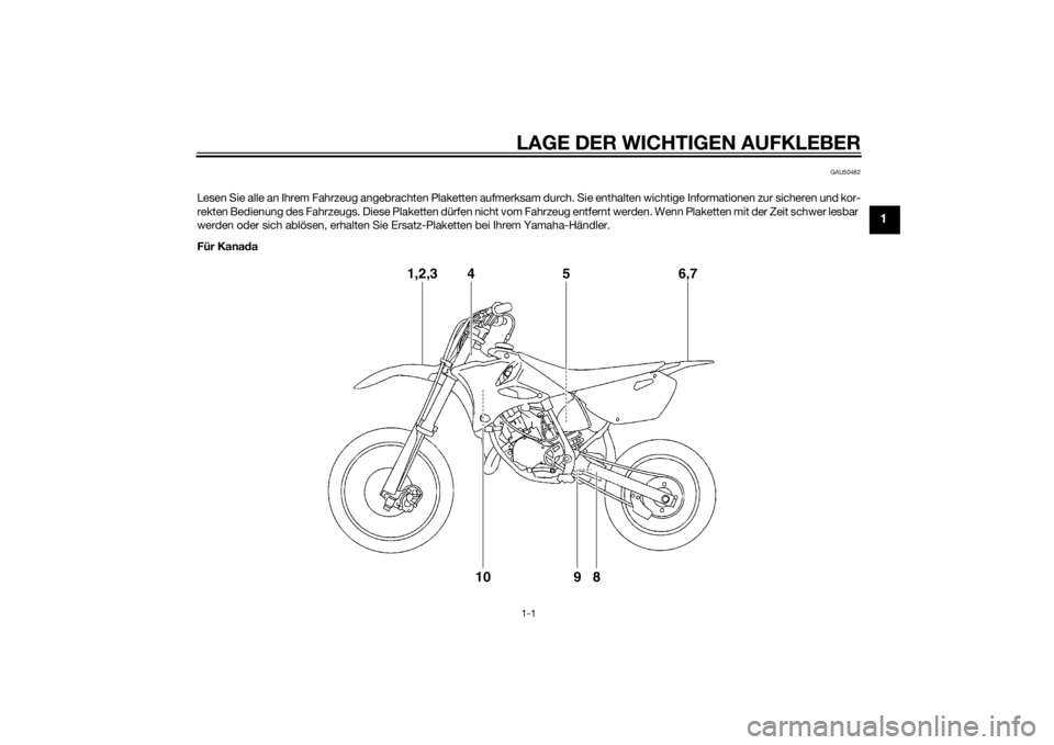 YAMAHA YZ85 2014  Betriebsanleitungen (in German) LAGE DER WICHTIGEN AUFKLEBER1-1
1
GAU50482
Lesen Sie alle an Ihrem Fahrzeug angebrachten Plaketten aufmerksam durch. Sie enthalten wichtige Informationen zur sicheren und kor-
rekten Bedienung des Fah