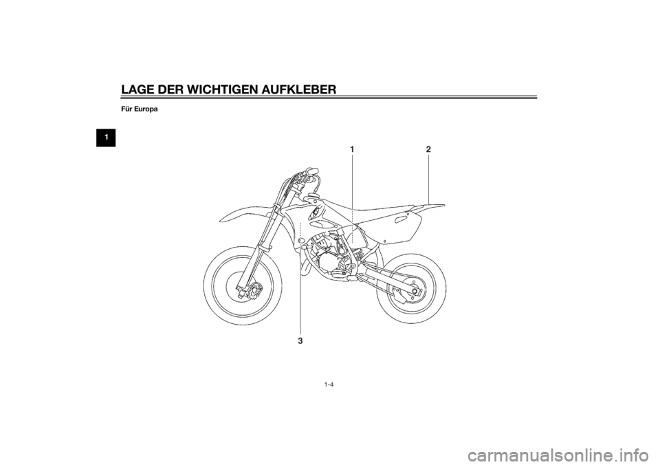 YAMAHA YZ85 2014  Betriebsanleitungen (in German) LAGE DER WICHTIGEN AUFKLEBER
1-4
1
Für Europa
1
2
3
U1SN82G0.book  Page 4  Friday, June 7, 2013  5:03 PM 
