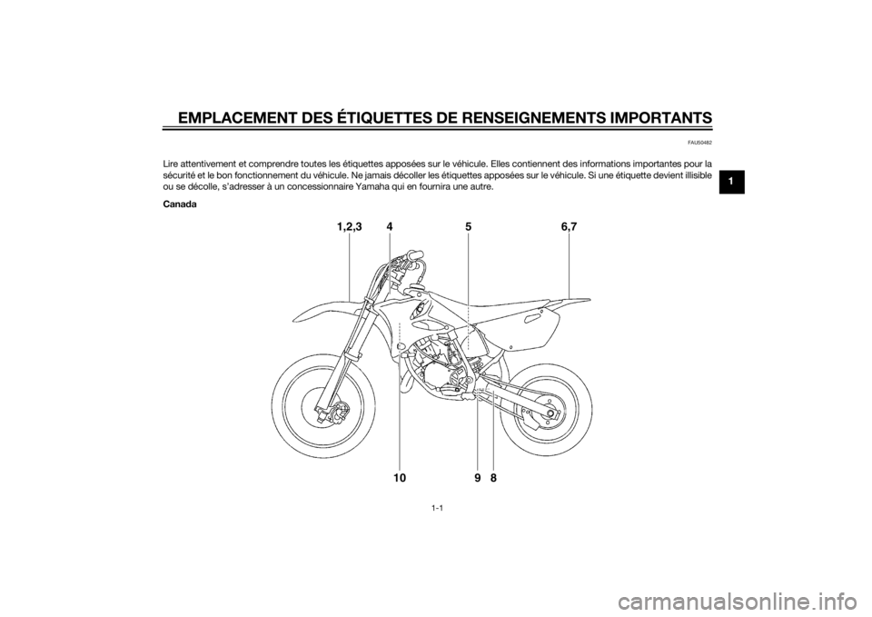 YAMAHA YZ85 2014  Notices Demploi (in French) EMPLACEMENT DES ÉTIQUETTES DE RENSEIGNEMENTS IMPORTANTS
1-1
1
FAU50482
Lire attentivement et comprendre toutes les étiquettes apposées sur le véhicule. Elles contiennent des informations important