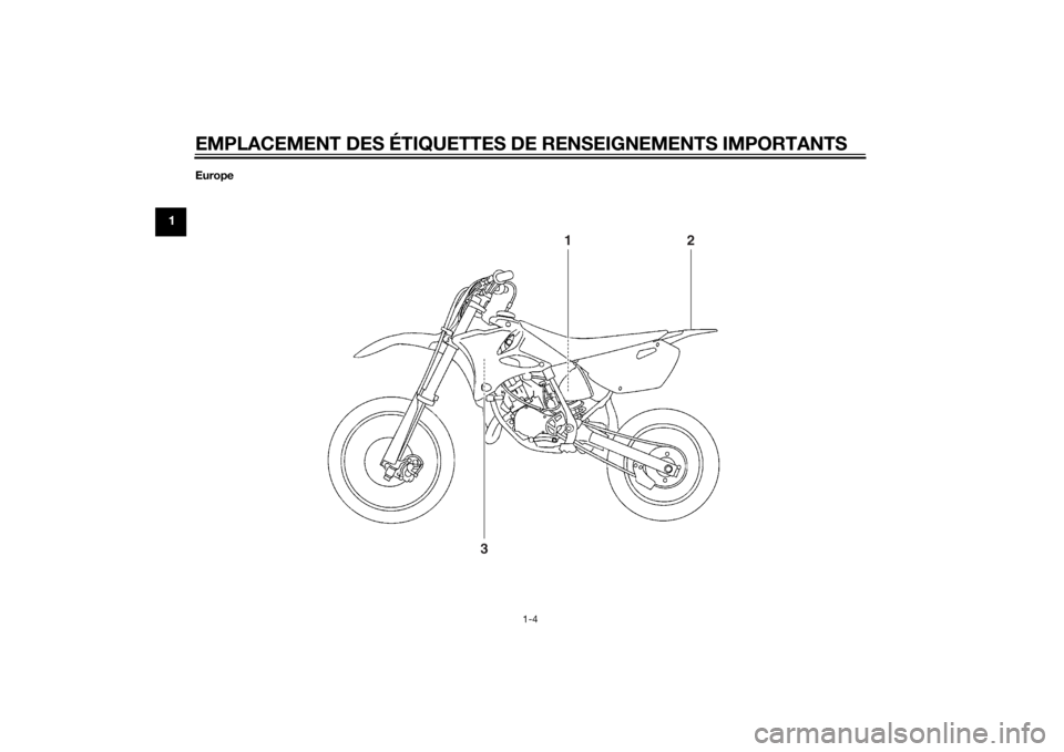 YAMAHA YZ85 2014  Notices Demploi (in French) EMPLACEMENT DES ÉTIQUETTES DE RENSEIGNEMENTS IMPORTANTS
1-4
1
Europe
1
2
3
U1SN82F0.book  Page 4  Friday, June 7, 2013  4:18 PM 