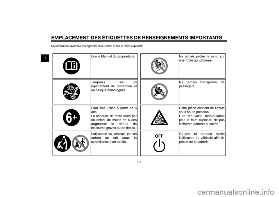 YAMAHA YZ85 2014  Notices Demploi (in French) EMPLACEMENT DES ÉTIQUETTES DE RENSEIGNEMENTS IMPORTANTS
1-6
1
Se familiariser avec les pictogrammes suivants et lire le texte explicatif.
Lire le Manuel du propriétaire.
Toujours utiliser un 
équip
