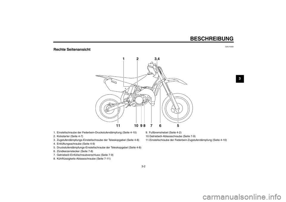 YAMAHA YZ85 2013  Betriebsanleitungen (in German) BESCHREIBUNG
3-2
3
GAU10420
Rechte Seitenansicht1. Einstellschraube der Federbein-Druckstufendämpfung (Seite 4-10)
2. Kickstarter (Seite 4-7)
3. Zugstufendämpfungs-Einstellschraube der Teleskopgabel