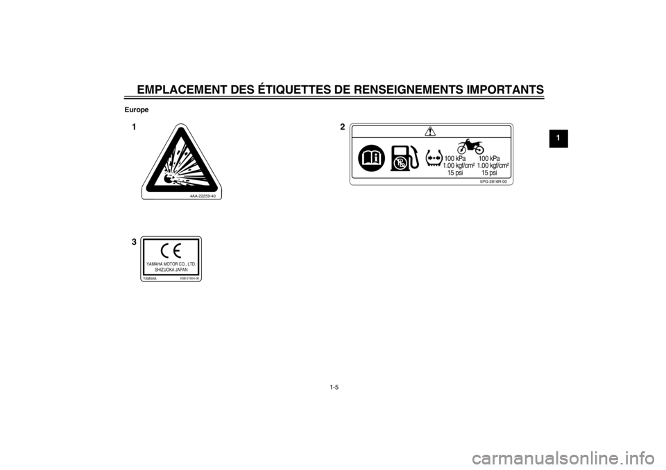 YAMAHA YZ85 2013  Notices Demploi (in French) EMPLACEMENT DES ÉTIQUETTES DE RENSEIGNEMENTS IMPORTANTS
1-5
1
Europe
5PG-2816R-00
 100 kPa
1.00 kgf/cm²
   15 psi 100 kPa
1.00 kgf/cm²
   15 psi
4AA-22259-40
YAMAHA MOTOR CO., LTD.
SHIZUOKA JAPANYA