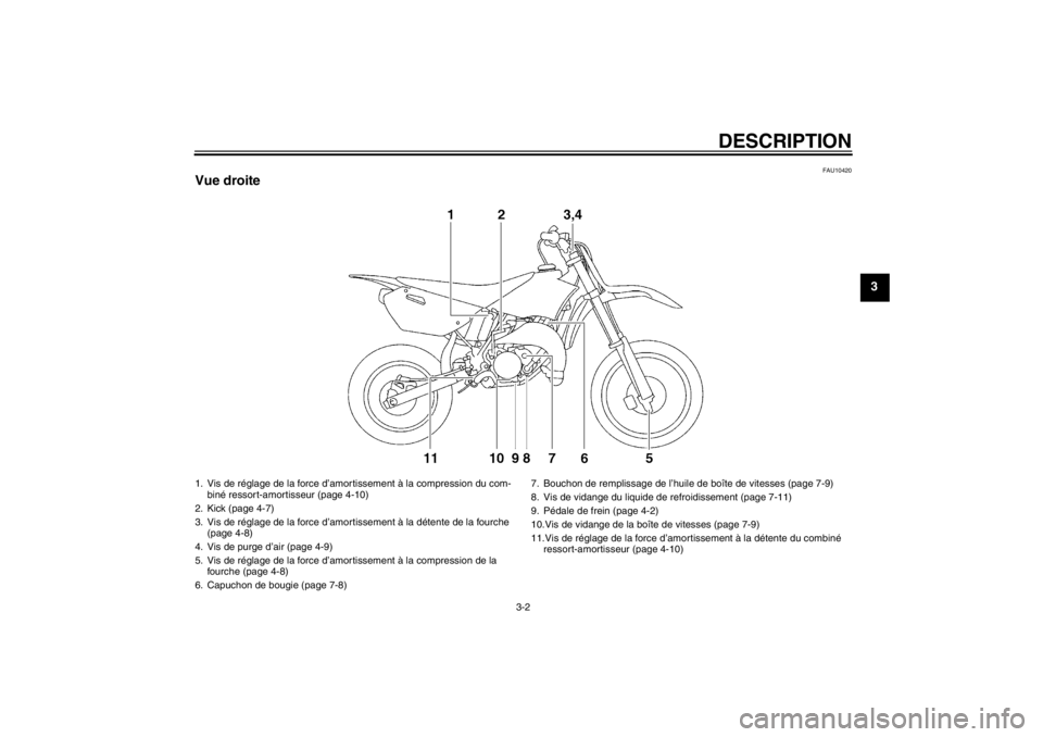 YAMAHA YZ85 2013  Notices Demploi (in French) DESCRIPTION
3-2
3
FAU10420
Vue droite1. Vis de réglage de la force d’amortissement à la compression du com-biné ressort-amortisseur (page 4-10)
2. Kick (page 4-7)
3. Vis de réglage de la force d