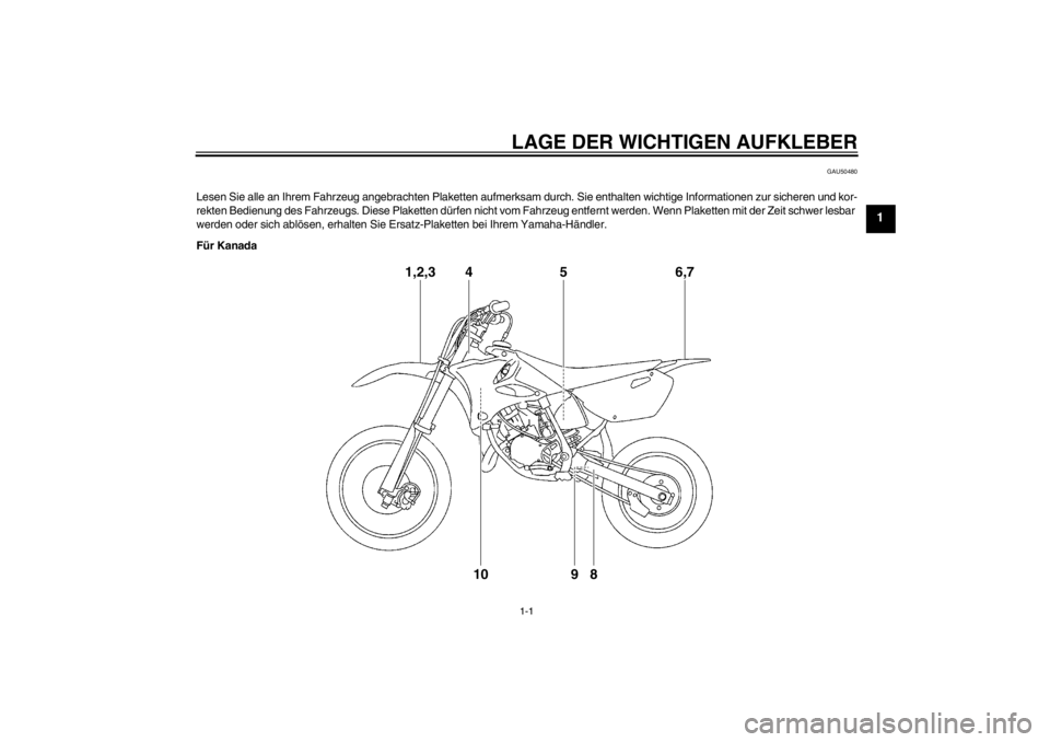 YAMAHA YZ85 2012  Betriebsanleitungen (in German) LAGE DER WICHTIGEN AUFKLEBER1-1
1
GAU50480
Lesen Sie alle an Ihrem Fahrzeug angebrachten Plaketten aufmerksam durch. Sie enthalten wichtige Informationen zur sicheren und kor-
rekten Bedienung des Fah