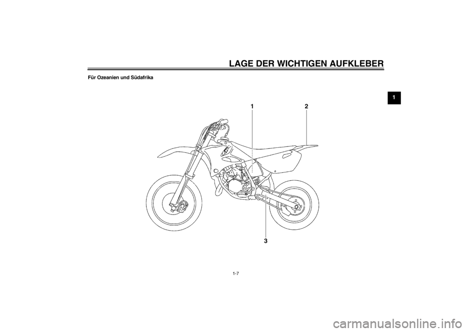 YAMAHA YZ85 2012  Betriebsanleitungen (in German) LAGE DER WICHTIGEN AUFKLEBER1-7
1
Für Ozeanien und S üdafrika
1
2
3
U1SN80G0.book  Page 7  Wednesday, June 8, 2011  4:29 PM 