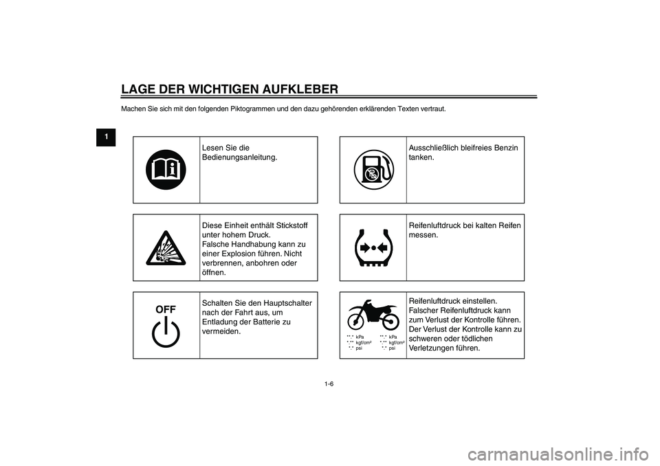 YAMAHA YZ85 2010  Betriebsanleitungen (in German) LAGE DER WICHTIGEN AUFKLEBER
1-6
1
Machen Sie sich mit den folgenden Piktogrammen und den dazu gehörenden erklärenden Texten vertraut.
**.* kPa
*.** kgf/cm²
*.* psi**.* kPa
*.** kgf/cm²
*.* psi
Le
