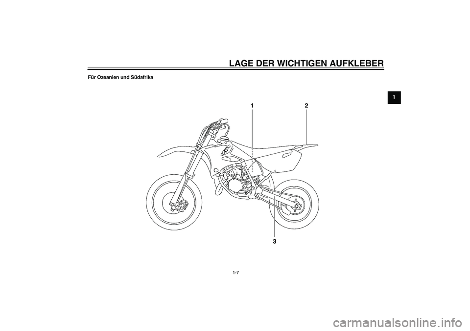 YAMAHA YZ85 2010  Betriebsanleitungen (in German) LAGE DER WICHTIGEN AUFKLEBER1-7
1
Für Ozeanien und Südafrika
1
2
3
U5PA88G0.book  Page 7  Tuesday, June 9, 2009  8:45 AM 