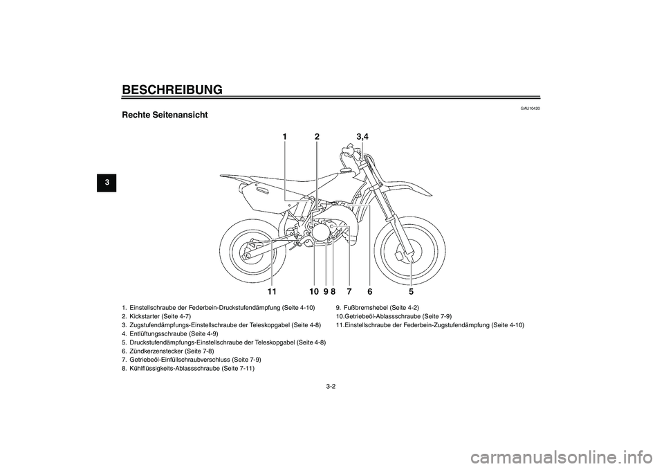 YAMAHA YZ85 2010  Betriebsanleitungen (in German) BESCHREIBUNG
3-2
3
GAU10420
Rechte Seitenansicht1. Einstellschraube der Federbein-Druckstufendämpfung (Seite 4-10)
2. Kickstarter (Seite 4-7)
3. Zugstufendämpfungs-Einstellschraube der Teleskopgabel