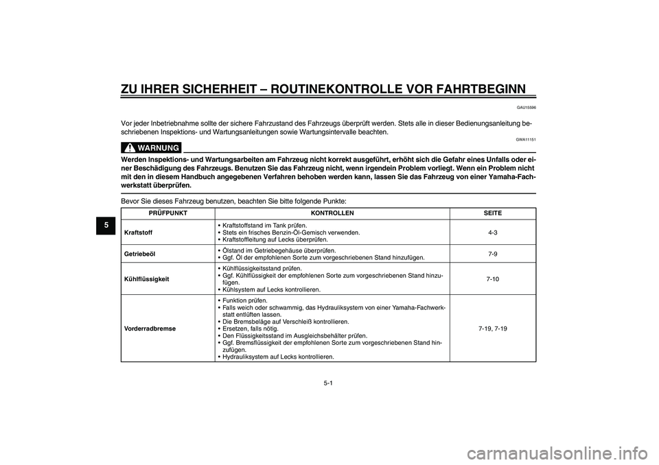YAMAHA YZ85 2010 Betriebsanleitungen (in German) ZU IHRER SICHERHEIT – ROUTINEKONTROLLE VOR FAHRTBEGINN
5-1
5
GAU15596
Vor jeder Inbetriebnahme sollte der sichere Fahrzustand des Fahrzeugs überprüft werden. Stets alle in dieser Bedienungsanleitu YAMAHA YZ85 2010 Betriebsanleitungen (in German) ZU IHRER SICHERHEIT – ROUTINEKONTROLLE VOR FAHRTBEGINN
5-1
5
GAU15596
Vor jeder Inbetriebnahme sollte der sichere Fahrzustand des Fahrzeugs überprüft werden. Stets alle in dieser Bedienungsanleitu
