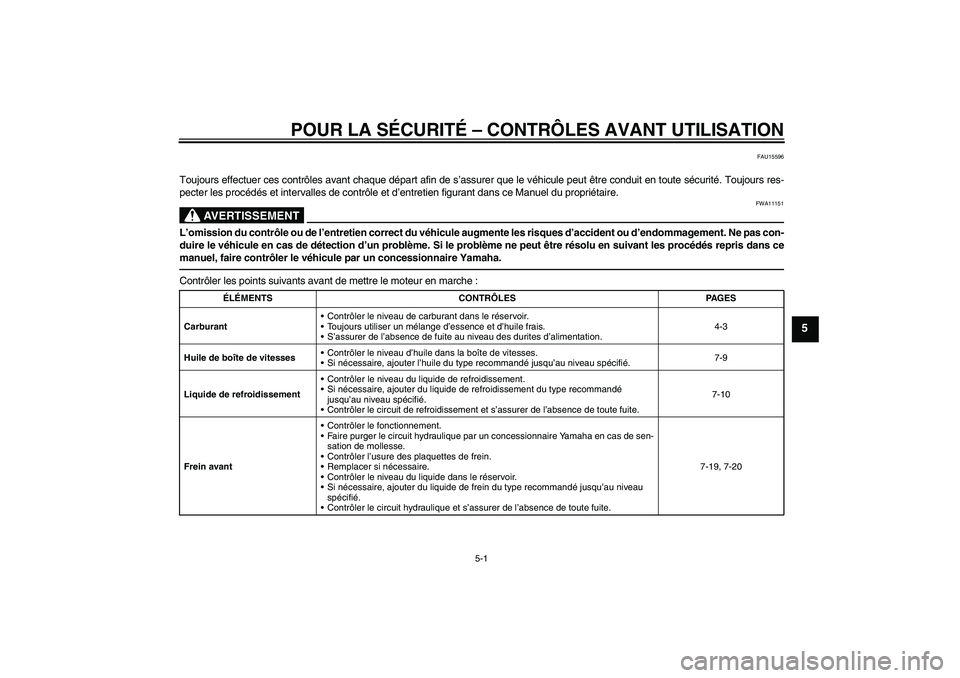 YAMAHA YZ85 2010 Notices Demploi (in French) POUR LA SÉCURITÉ – CONTRÔLES AVANT UTILISATION
5-1
5
FAU15596
Toujours effectuer ces contrôles avant chaque départ afin de s’assurer que le véhicule peut être conduit en toute sécurité. T YAMAHA YZ85 2010 Notices Demploi (in French) POUR LA SÉCURITÉ – CONTRÔLES AVANT UTILISATION
5-1
5
FAU15596
Toujours effectuer ces contrôles avant chaque départ afin de s’assurer que le véhicule peut être conduit en toute sécurité. T
