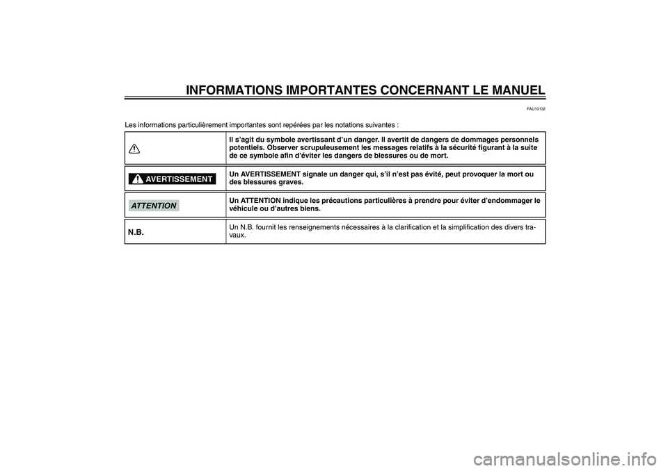 YAMAHA YZ85 2010  Notices Demploi (in French) INFORMATIONS IMPORTANTES CONCERNANT LE MANUEL
FAU10132
Les informations particulièrement importantes sont repérées par les notations suivantes :
Il s’agit du symbole avertissant d’un danger. Il