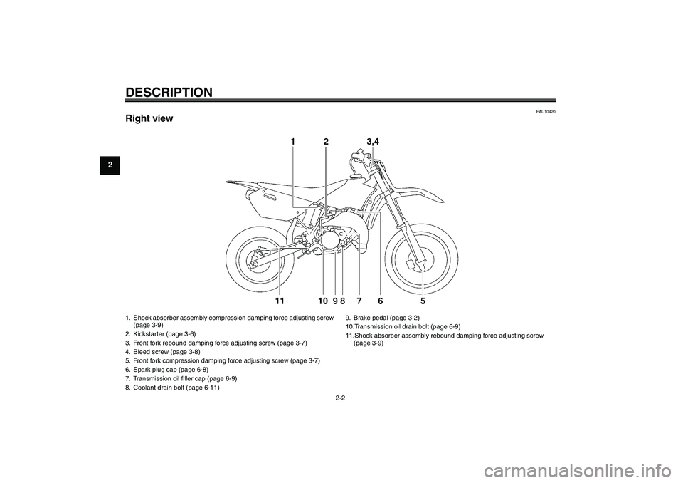 YAMAHA YZ85 2008  Owners Manual DESCRIPTION
2-2
2
EAU10420
Right view1. Shock absorber assembly compression damping force adjusting screw 
(page 3-9)
2. Kickstarter (page 3-6)
3. Front fork rebound damping force adjusting screw (pag