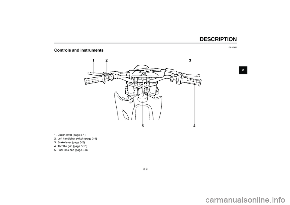 YAMAHA YZ85 2008  Owners Manual DESCRIPTION
2-3
2
EAU10430
Controls and instruments1. Clutch lever (page 3-1)
2. Left handlebar switch (page 3-1)
3. Brake lever (page 3-2)
4. Throttle grip (page 6-15)
5. Fuel tank cap (page 3-3)
U5P