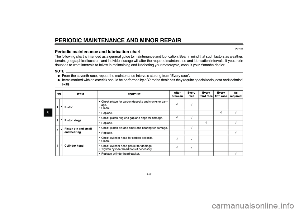 YAMAHA YZ85 2008 Owners Manual PERIODIC MAINTENANCE AND MINOR REPAIR
6-2
6
EAU41795
Periodic maintenance and lubrication chart The following chart is intended as a general guide to maintenance and lubrication. Bear in mind that suc YAMAHA YZ85 2008 Owners Manual PERIODIC MAINTENANCE AND MINOR REPAIR
6-2
6
EAU41795
Periodic maintenance and lubrication chart The following chart is intended as a general guide to maintenance and lubrication. Bear in mind that suc