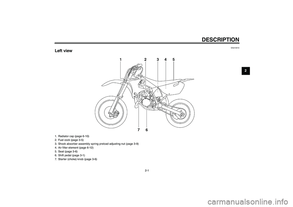 YAMAHA YZ85 2007  Owners Manual DESCRIPTION
2-1
2
EAU10410
Left view1. Radiator cap (page 6-10)
2. Fuel cock (page 3-5)
3. Shock absorber assembly spring preload adjusting nut (page 3-9)
4. Air filter element (page 6-12)
5. Seat (pa