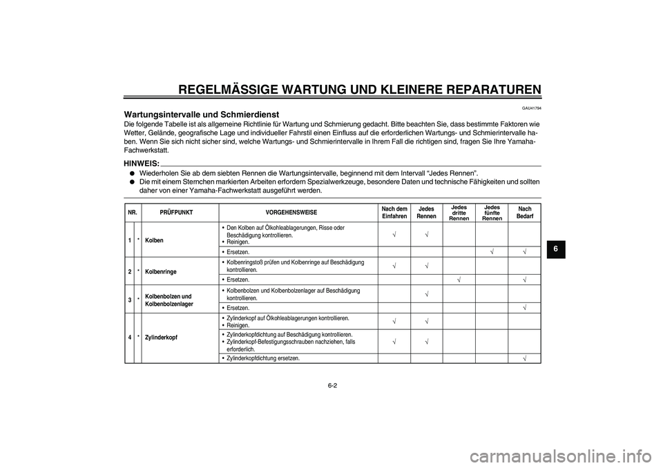 YAMAHA YZ85 2007 Betriebsanleitungen (in German) REGELMÄSSIGE WARTUNG UND KLEINERE REPARATUREN
6-2
6
GAU41794
Wartungsintervalle und Schmierdienst Die folgende Tabelle ist als allgemeine Richtlinie für Wartung und Schmierung gedacht. Bitte beachte YAMAHA YZ85 2007 Betriebsanleitungen (in German) REGELMÄSSIGE WARTUNG UND KLEINERE REPARATUREN
6-2
6
GAU41794
Wartungsintervalle und Schmierdienst Die folgende Tabelle ist als allgemeine Richtlinie für Wartung und Schmierung gedacht. Bitte beachte
