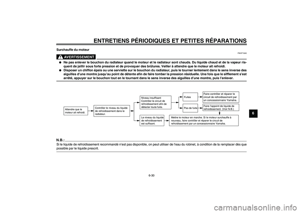 YAMAHA YZ85 2007 Notices Demploi (in French) ENTRETIENS PÉRIODIQUES ET PETITES RÉPARATIONS
6-30
6
Surchauffe du moteur
AVERTISSEMENT
FWAT1040
Ne pas enlever le bouchon du radiateur quand le moteur et le radiateur sont chauds. Du liquide chau YAMAHA YZ85 2007 Notices Demploi (in French) ENTRETIENS PÉRIODIQUES ET PETITES RÉPARATIONS
6-30
6
Surchauffe du moteur
AVERTISSEMENT
FWAT1040
Ne pas enlever le bouchon du radiateur quand le moteur et le radiateur sont chauds. Du liquide chau