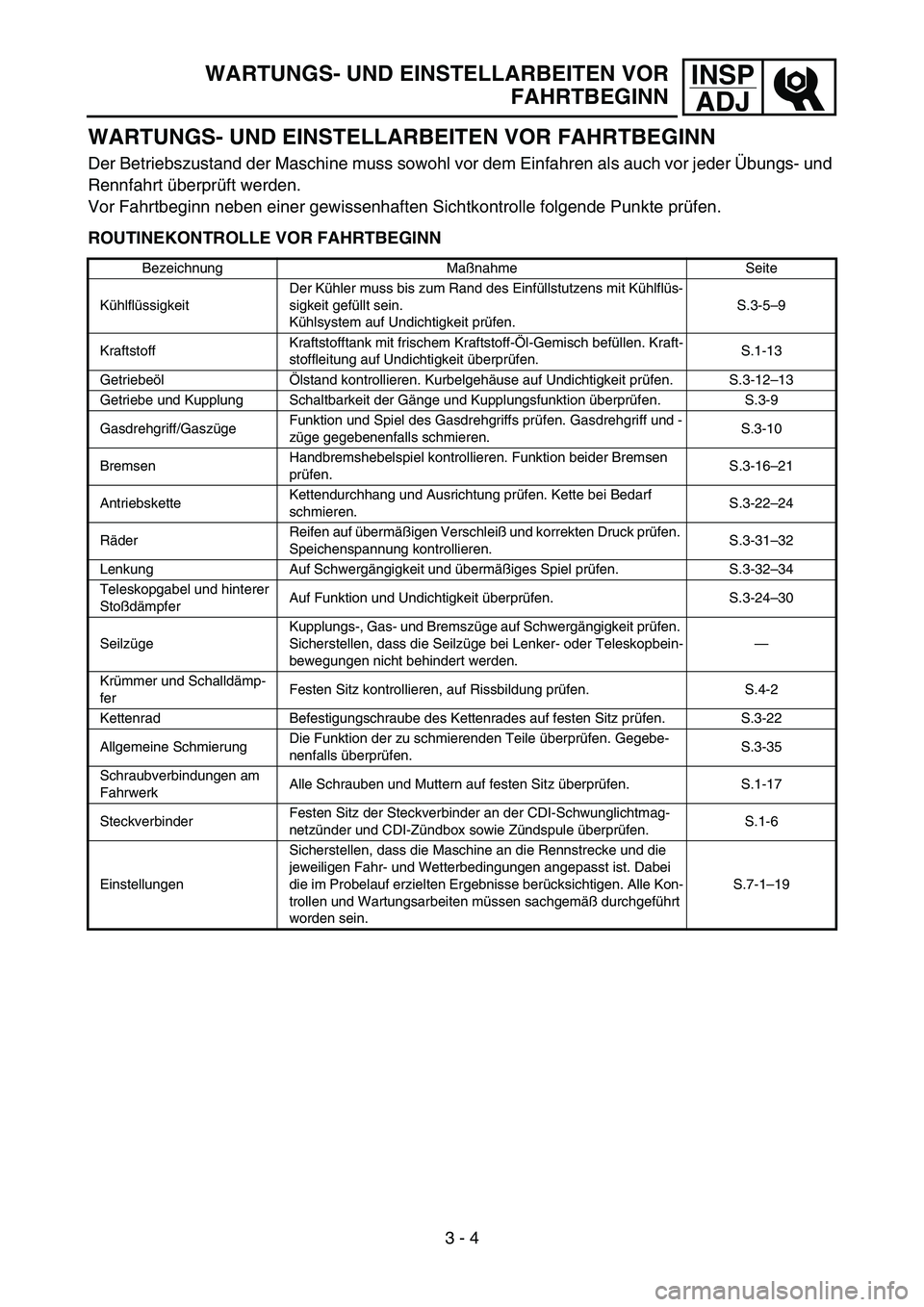 YAMAHA YZ85 2006  Notices Demploi (in French) INSP
ADJWARTUNGS- UND EINSTELLARBEITEN VOR
FAHRTBEGINN
WARTUNGS- UND EINSTELLARBEITEN VOR FAHRTBEGINN 
Der Betriebszustand der Maschine muss sowohl vor dem Einfahren als auch vor jeder Übungs- und 
R