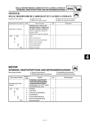 Page 201
