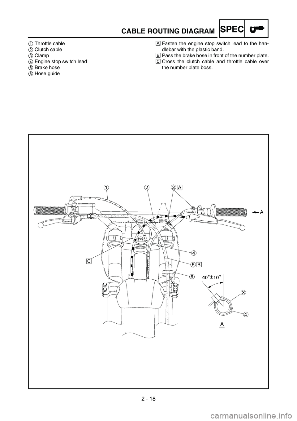 YAMAHA YZ85 2005  Betriebsanleitungen (in German) 2 - 18
SPEC
1Throttle cable
2Clutch cable
3Clamp
4Engine stop switch lead
5Brake hose
6Hose guideÈFasten the engine stop switch lead to the han-
dlebar with the plastic band.
ÉPass the brake hose in