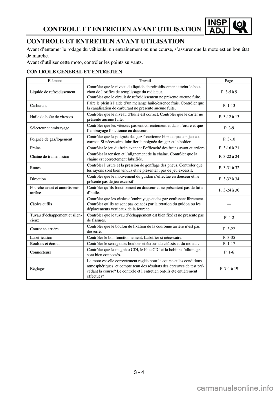 YAMAHA YZ85 2005 Notices Demploi (in French) INSP
ADJ
CONTROLE ET ENTRETIEN AVANT UTILISATION
CONTROLE ET ENTRETIEN AVANT UTILISATION
Avant d’entamer le rodage du véhicule, un entraînement ou une course, s’assurer que la moto est en bon é YAMAHA YZ85 2005 Notices Demploi (in French) INSP
ADJ
CONTROLE ET ENTRETIEN AVANT UTILISATION
CONTROLE ET ENTRETIEN AVANT UTILISATION
Avant d’entamer le rodage du véhicule, un entraînement ou une course, s’assurer que la moto est en bon é