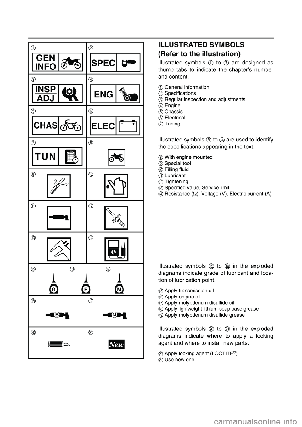 YAMAHA YZ85 2005 Betriebsanleitungen (in German) ILLUSTRATED SYMBOLS
(Refer to the illustration)
Illustrated symbols 1 to 7 are designed as
thumb tabs to indicate the chapter’s number
and content.
1General information
2Specifications
3Regular ins YAMAHA YZ85 2005 Betriebsanleitungen (in German) ILLUSTRATED SYMBOLS
(Refer to the illustration)
Illustrated symbols 1 to 7 are designed as
thumb tabs to indicate the chapter’s number
and content.
1General information
2Specifications
3Regular ins
