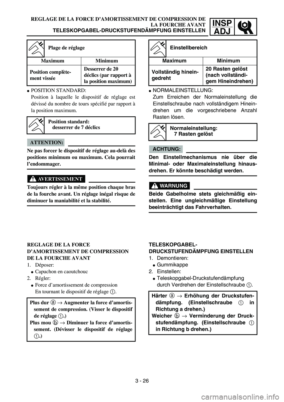 YAMAHA YZ85 2005 Betriebsanleitungen (in German) 3- 30
INSP
ADJ
REGLAGE DE LA FORCE D’AMORTISSEMENT DE COMPRESSION DE
LA FOURCHE AVANT
TELESKOPGABEL-DRUCKSTUFENDÄMPFUNG EINSTELLEN
POSITION STANDARD:
Position à laquelle le dispositif de réglage YAMAHA YZ85 2005 Betriebsanleitungen (in German) 3- 30
INSP
ADJ
REGLAGE DE LA FORCE D’AMORTISSEMENT DE COMPRESSION DE
LA FOURCHE AVANT
TELESKOPGABEL-DRUCKSTUFENDÄMPFUNG EINSTELLEN
POSITION STANDARD:
Position à laquelle le dispositif de réglage